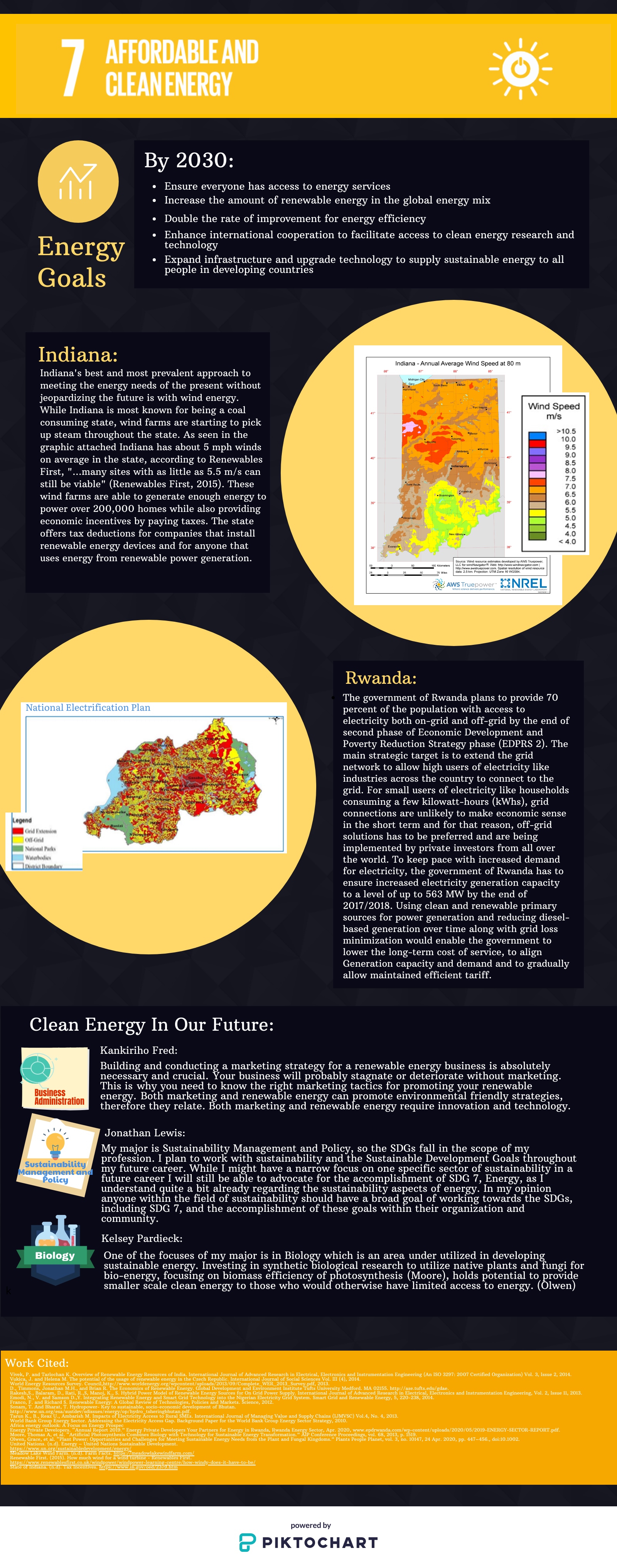 Poster comparing Affordable and Clean Energy in Rwanda and the United States